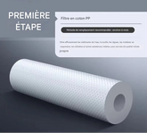 Cartouche Filtrante “AquaPure PP Stage 1” | Filtre Coton Polypropylène – Préfiltration 6 Mois